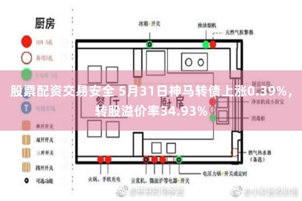 股票配资交易安全 5月31日神马转债上涨0.39%，转股溢价率34.93%