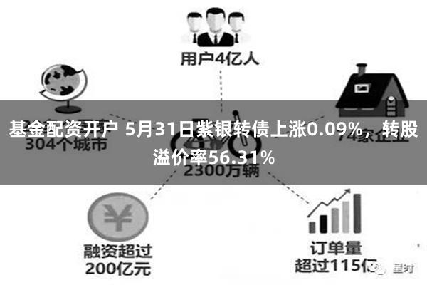 基金配资开户 5月31日紫银转债上涨0.09%，转股溢价率56.31%