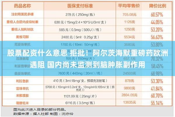 股票配资什么意思 拒批！阿尔茨海默重磅药欧洲遇阻 国内尚未监测到脑肿胀副作用