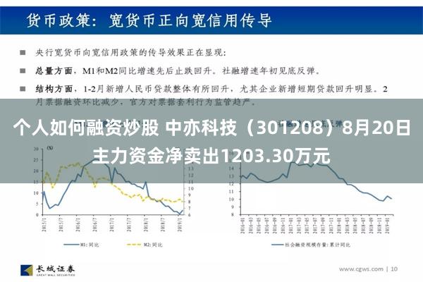 个人如何融资炒股 中亦科技（301208）8月20日主力资金净卖出1203.30万元