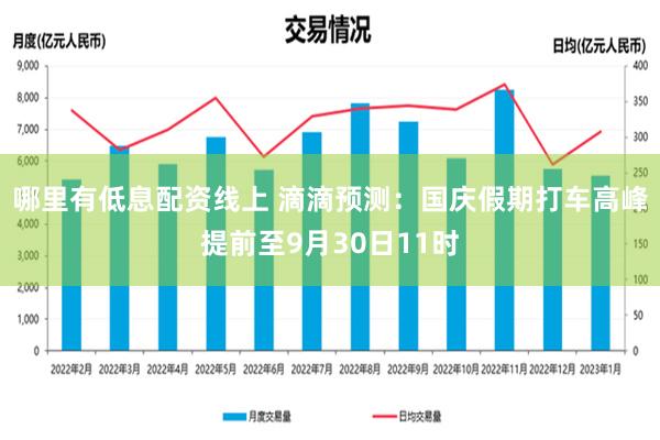 哪里有低息配资线上 滴滴预测：国庆假期打车高峰提前至9月30日11时