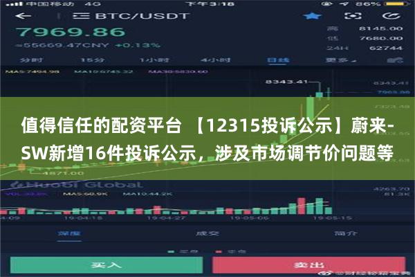 值得信任的配资平台 【12315投诉公示】蔚来-SW新增16件投诉公示，涉及市场调节价问题等