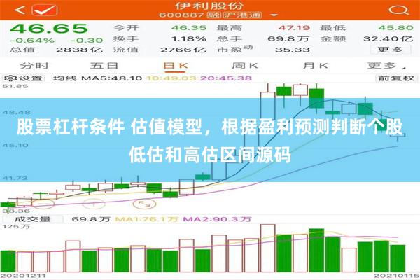 股票杠杆条件 估值模型，根据盈利预测判断个股低估和高估区间源码