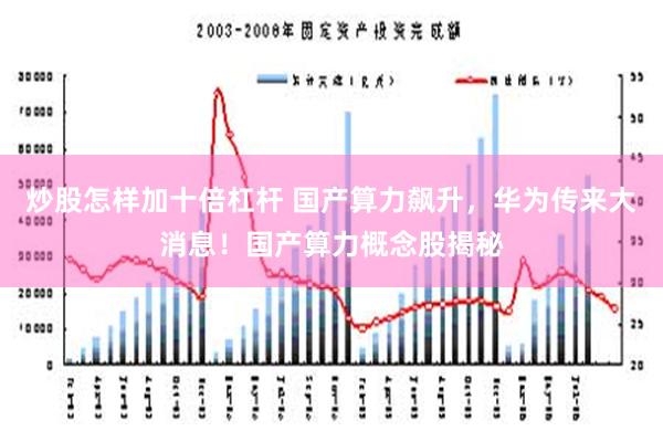 炒股怎样加十倍杠杆 国产算力飙升，华为传来大消息！国产算力概念股揭秘