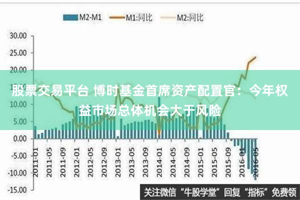 股票交易平台 博时基金首席资产配置官：今年权益市场总体机会大于风险