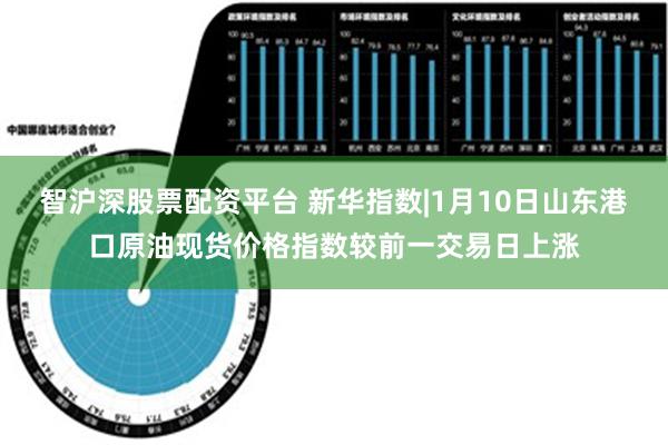 智沪深股票配资平台 新华指数|1月10日山东港口原油现货价格指数较前一交易日上涨