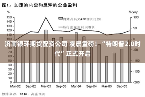 济南银环期货配资公司 凌晨重磅！“特朗普2.0时代”正式开启