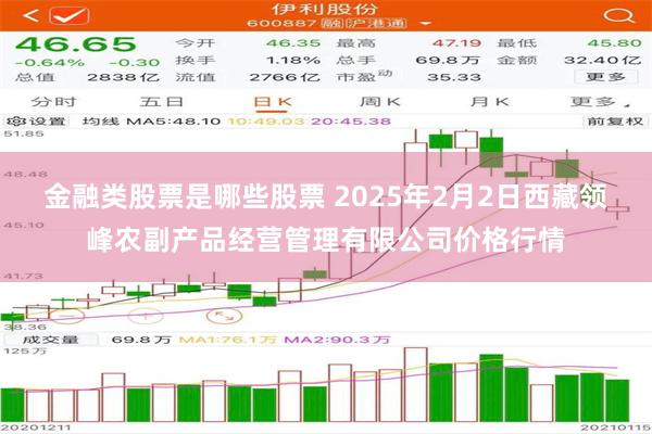 金融类股票是哪些股票 2025年2月2日西藏领峰农副产品经营管理有限公司价格行情